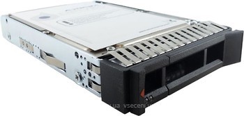 Фото IBM 2 TB (42D0786)