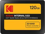 Жорсткі диски Kodak
