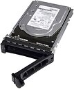 Фото Dell HDD 4 TB (400-BLLF)