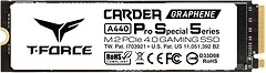Фото Team Group Cardea A440 Pro Special Series 2 TB (TM8FPY002T0C129)
