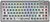 Фото Attack Shark K75 Pro White Bluetooth/USB (AS-6972792470351-PRO-TW)