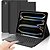 Фото Jademall for iPad Pro 13