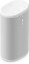 Фото Sonos Play White