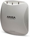 Wi-Fi маршрутизатори, точки доступу Aruba Networks