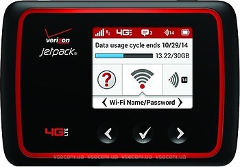 Фото Novatel Wireless MiFi 6620L