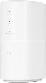 Фото ZTE MF18A
