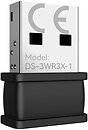 Wi-Fi маршрутизатори, точки доступу Hikvision