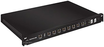 Фото Ubiquiti EdgeRouter Pro