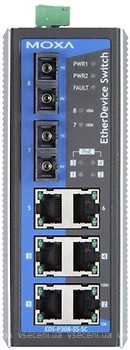 Фото Moxa EDS-P308-SS-SC-T