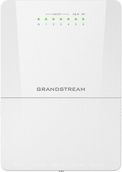 Фото Grandstream GWN7710R
