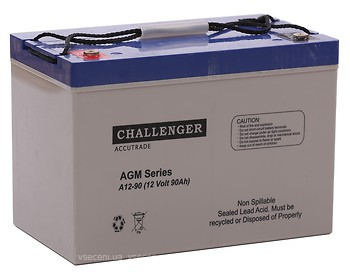 Фото Challenger A12-90