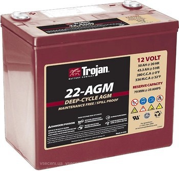 Фото Trojan 22-AGM