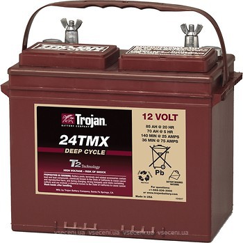 Фото Trojan 24TMX