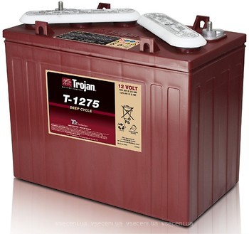 Фото Trojan T-1275