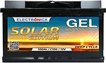 Батареї, акумулятори Electronicx