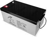 Фото Ritar AGM RA12-260