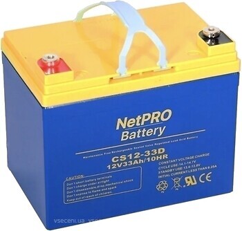 Фото NetPro CS12-33D