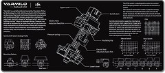 Фото Varmilo EC Mechanical Switch Desk Mat XL (ZDB005-01)