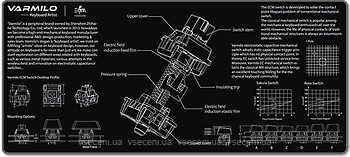 Фото Varmilo EC Mechanical Switch Desk Mat XL (ZDB005-01)
