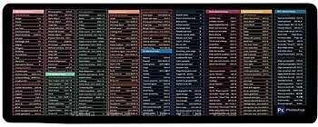 Фото Voltronic English Shortcut keys-2 (ESK2-300-700)