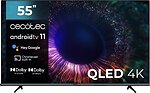 Телевізори Cecotec