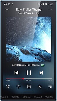 Фото Fiio JM21