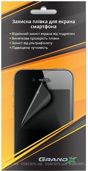 Фото Grand-X Samsung Galaxy TRend Plus S7580 (PZGUCSGTRP)