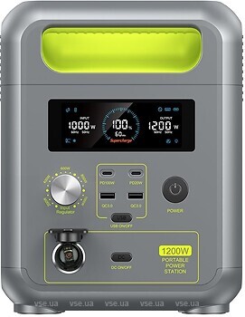 Фото Fossibot F1200 1024 Wh Green