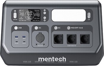 Фото Mentech BP2200 Balcony 2200W 2048 Wh Black