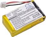 Фото Cameronsino GoPro PR-062334 (CS-GDB005MC)