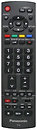 Фото Panasonic EUR7651150