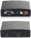 HDMI, DVI, VGA розгалужувачі і підсилювачі Atcom