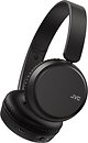 Фото JVC HA-S36W-B Black