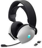 Фото Dell Alienware AW720H Lunar Light (545-BBFD)