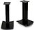 Фото Atacama NeXXus CM Speaker Stands 500