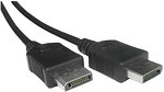 Кабелі HDMI, DVI, VGA Gembird