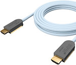 Кабели HDMI, DVI, VGA Supra