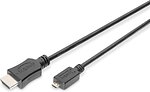 Фото Digitus DB-330109-020-S