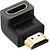 Фото Ugreen HD112 HDMI - HDMI Black (20109)