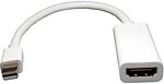Фото Value mini DisplayPort - HDMI (S0239)
