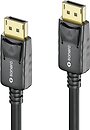 Кабели HDMI, DVI, VGA PureLink