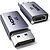 Фото Ugreen DP130 DisplayPort - HDMI (55935)