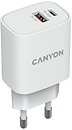 Фото Canyon CNE-CHA20W04