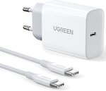 Фото Ugreen CD127 USB Type-C Cable (UGR-90472)