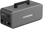 Зовнішні акумулятори (Power Bank) Hyundai