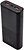 Фото Infinity KJ-K15 20000 mAh Black