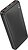 Фото Borofone BJ56 Graceful 22.5W Type-C PD20W 10000 mAh Black