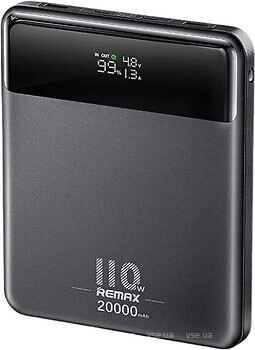 Фото Remax RPP-669 20000 mAh Black (01020291BK)