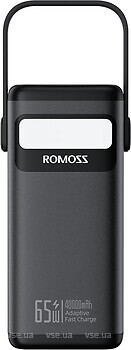 Фото Romoss PMT40 40000 mAh 65W Black