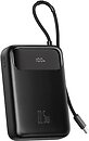 Фото McDodo MC-3720 20000 mAh 22.5W Black